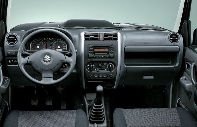 Ile kosztuje nowy Suzuki Jimny? Blog PGD