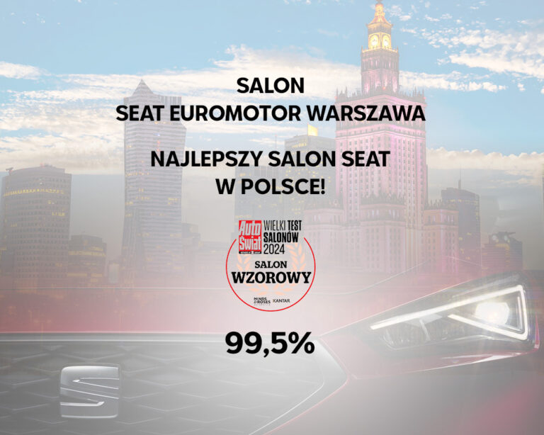 Wielki Test Salonów