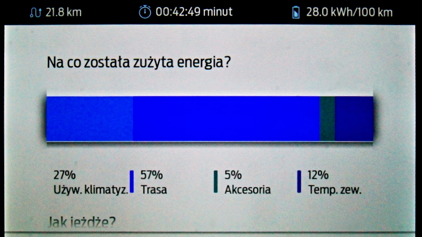 ekran i wskaźniki zużycia i rozdziału energii w samochodzie elektrycznym, zasięg elektryka zimą: Ford Mustang Mach-E