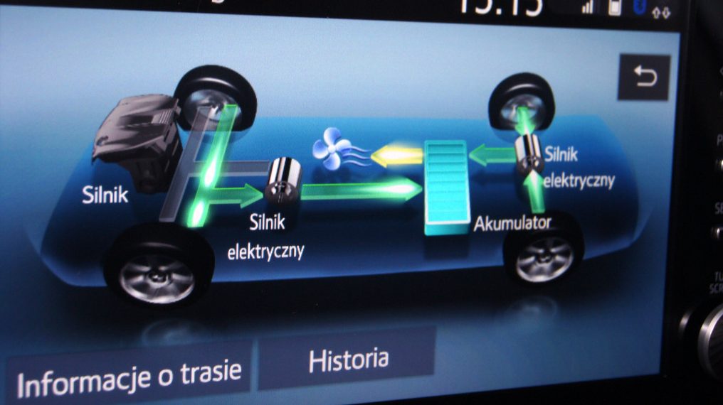 przepływ energii w samochodzie hybrydowym - ekran Suzuki Across