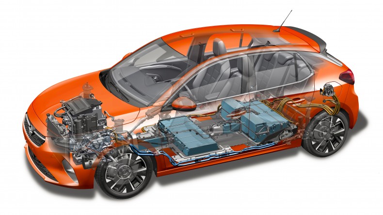 2019 Opel Corsa-e